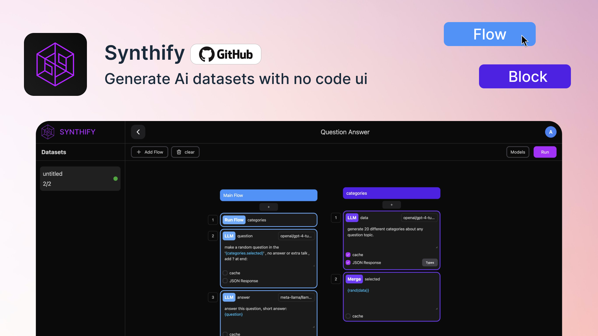 Synthify